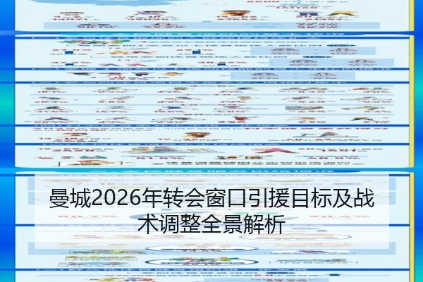 曼城2026年转会窗口引援目标及战术调整全景解析